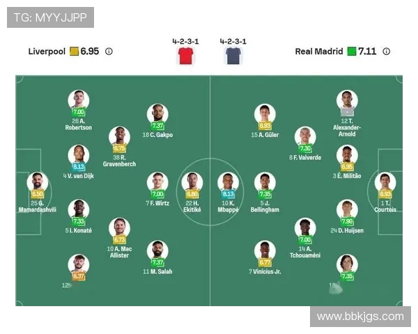 全市场聚焦格鲁吉亚新星卡赫巴什维利皇马巴萨利物浦等豪门争相关注